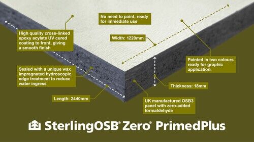 SterlingOSB Zero PrimedPlus