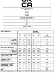 Cowie P4 UKCA v2