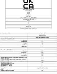 Cowie P5 Strebord UKCA v3