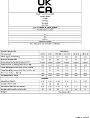 CaberMDF PRO MR UKCA v4 (English)