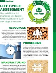 Lifecycle Reducing Scope 3 Emissions