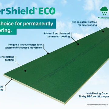 34011 WEST FRASER CaberShield Eco FandB V4 1920×1080 all